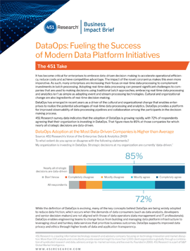 DataOps: Fueling the Success of Modern Data Platform Initiatives