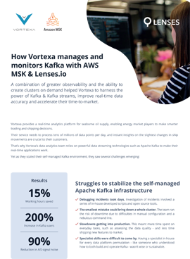 How Vortexa Manages and Monitors Real Time Data with AWS MSK & Lenses.io