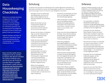 Data Housekeeping Checkliste