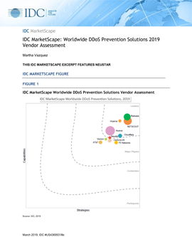 IDC MarketScape: Worldwide DDoS Prevention Solutions 2019 Vendor Assessment