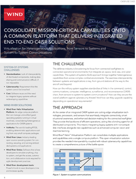 Consolidate Mission-Critical Capabilities onto an C4ISR Integrated Solution